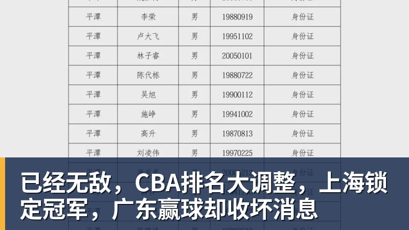 世界杯今日战报！葡萄牙死里逃生，C罗再破纪录！16强双牙相遇 - 谈球吧 - 先锋潮流,打造专属体育圈 - 谈球吧