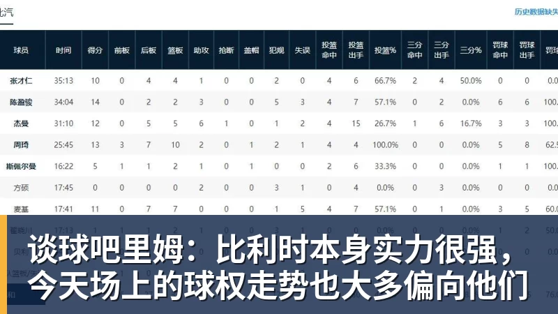 谈球吧迪丽热巴为《功夫女足》增重8公斤！从0开始学足球 - 谈球吧 - 先锋潮流,打造专属体育圈 - 谈球吧